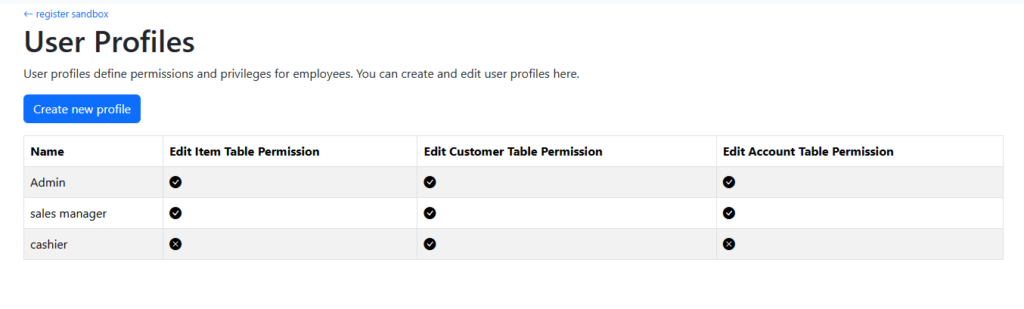 register management dashboard - user profiles